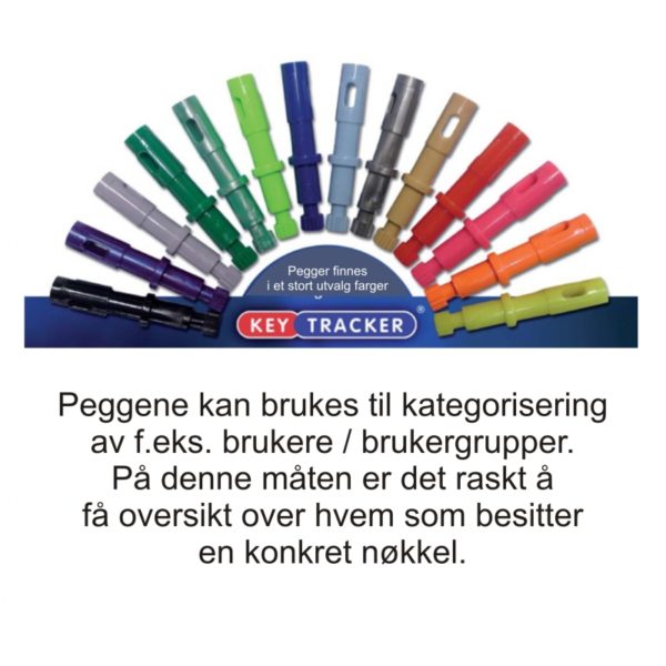 KeyTracker nøkkelsystem