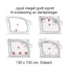 Smart repair maskeringsark